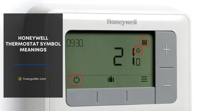 honeywell thermostat symbol meanings