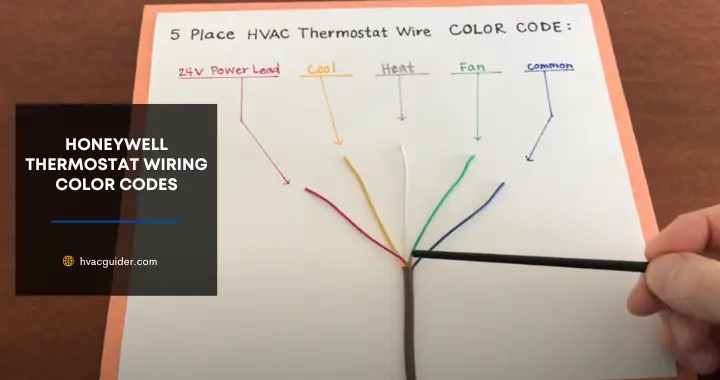 honeywell thermostat wiring color code